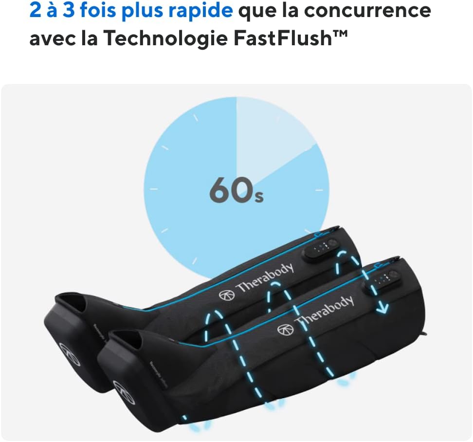 bottes de pressothérapie haut de gamme Therabody recoveryair jetboots